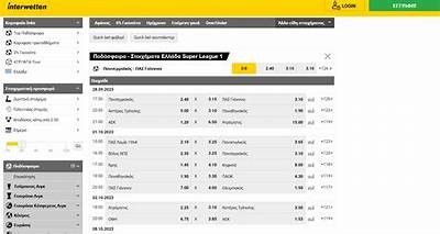 Contact Interwetten Customer Service via Phone for Assistance and Inquiries