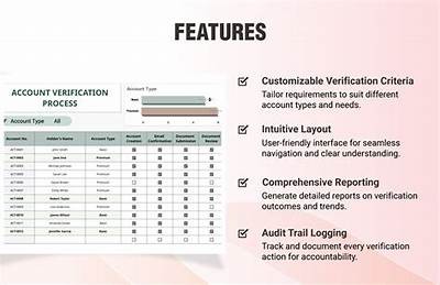 Comprehensive Guide to Interwetten Account Verification Process for New Users