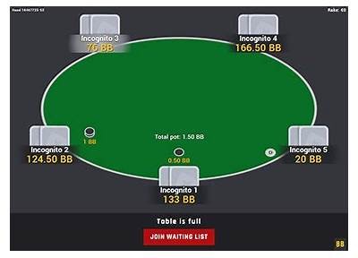 Discover the Ultimate Features of the Winamax Poker App for an Enhanced Gaming Experience