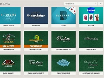 Comprehensive Review of Ignition Casino: Features, Bonuses, and Player Experience Explained