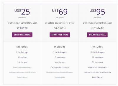 Discover the Best Features and Benefits of the Willbet Rewards App for Loyal Users