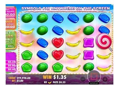 Comprehensive Review of Sweet Bonanza 1000: Features, Gameplay, and Winning Potential