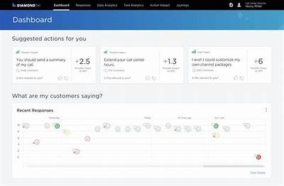 Discover the Insights of Athena 1000 Demo for Enhanced Decision-Making and Knowledge Sharing