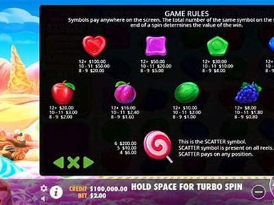 Explore the Fun of Sweet Bonanza 1000 Demo at Casino Guru for a Thrilling Experience