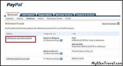 Interwetten PayPal Withdrawal Processing Time How Long Does It Take to Receive Funds